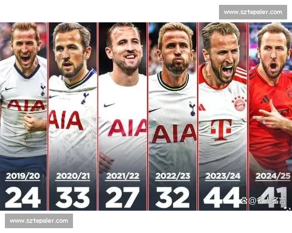 凯恩力挺 17 岁神童:卡尔续燃状态可叩响世界杯大门 凯恩力挺 17 岁神童:卡尔续燃状态可叩响世界杯大门